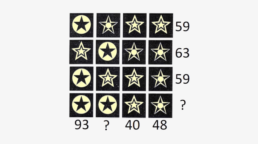 ¿qué Número Debe Reemplazar A Los Signos De Interrogación - Numero Debe Reemplazar El Signo De Interrogacion, transparent png download