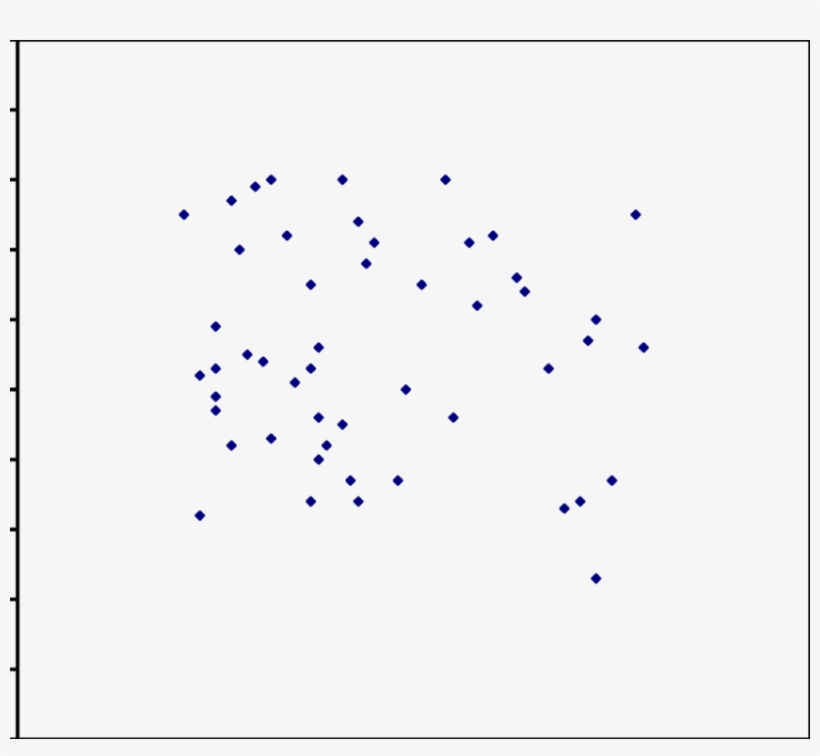 Nucleation Sites In A By Black Dots - Dots Network Transparent, transparent png download