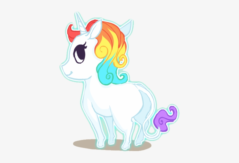 Autoclicker Unicorn - Wiki, transparent png download