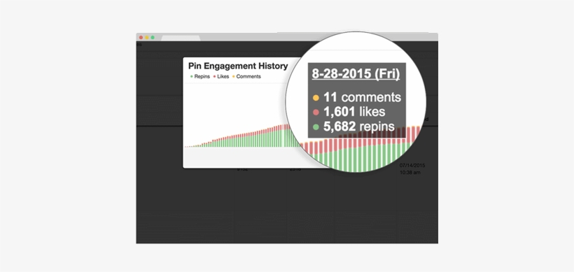 Pinterest Analytics - Analytics, transparent png download
