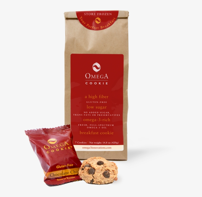 How Many Do You Need - Chocolate, transparent png download