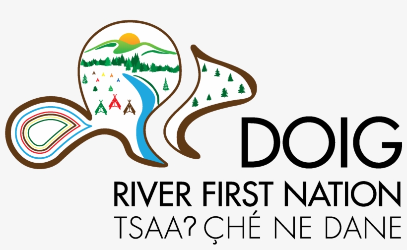 Kwusen Research & Media - Doig River, transparent png download