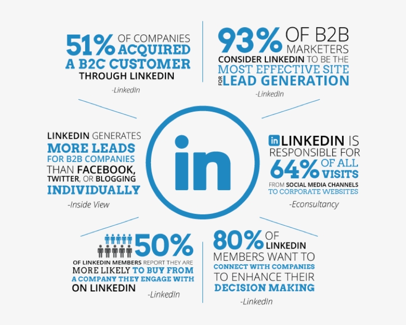 Circle, transparent png download