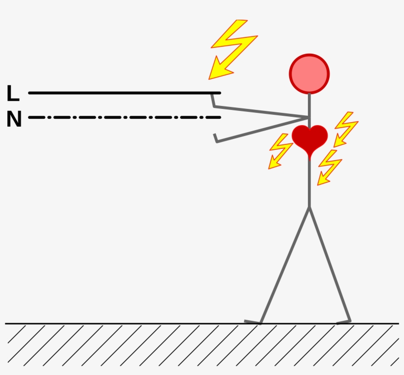 This Free Icons Png Design Of Electric Shock, transparent png download