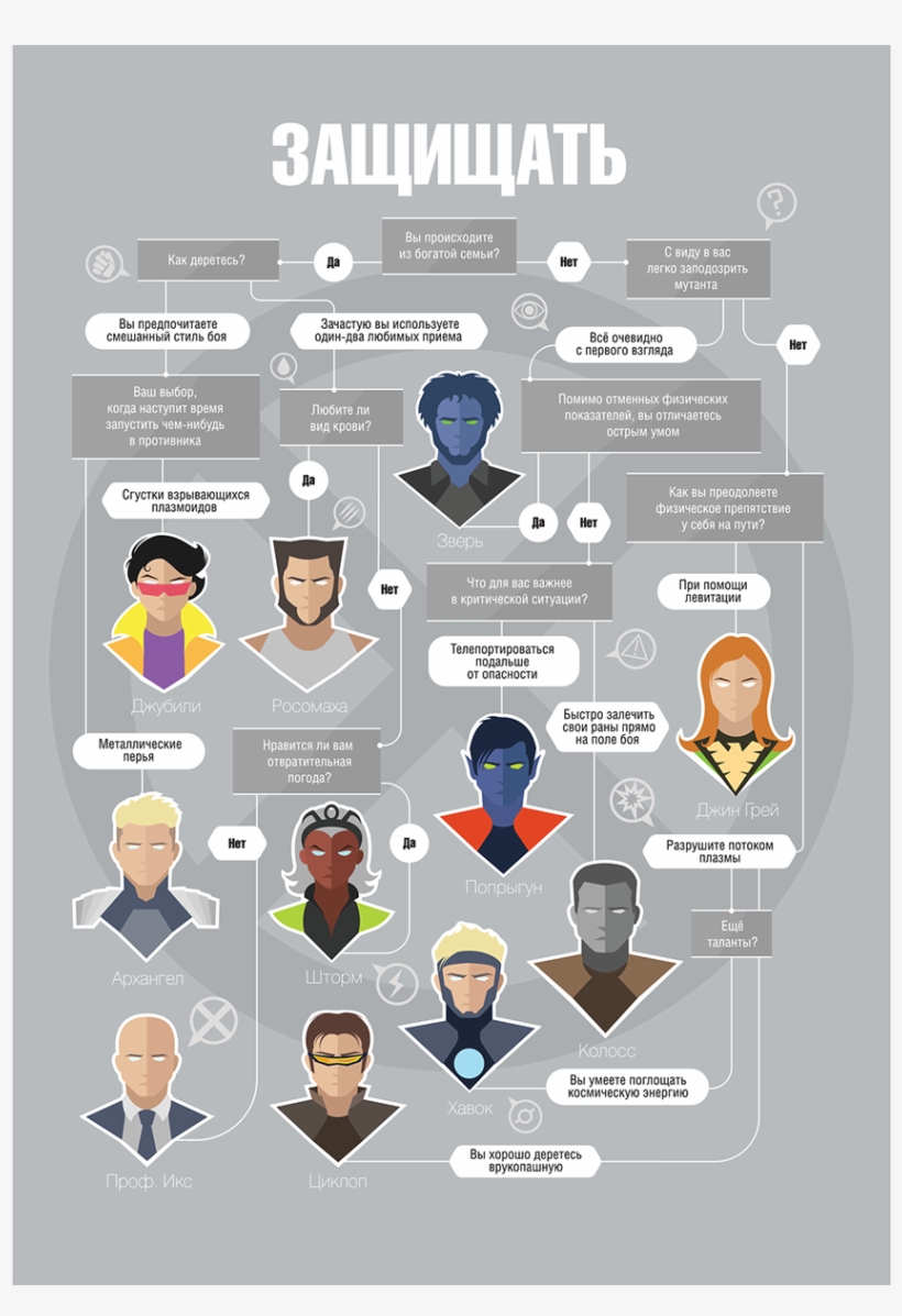 Выполнено По Заказу 20th Century Fox - Graphic Design, transparent png download