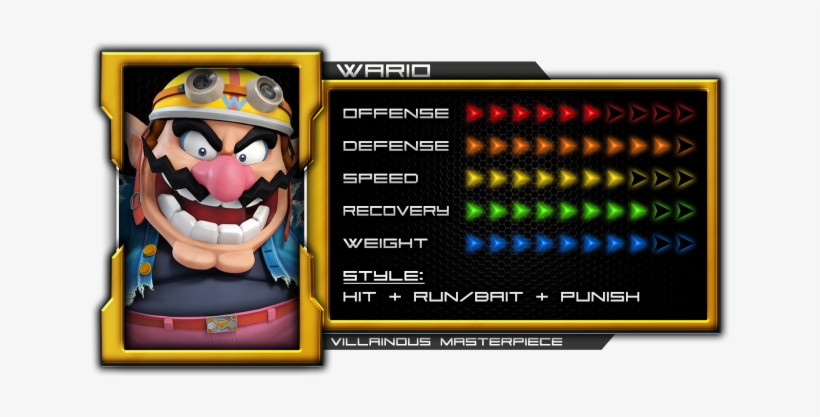 Wario - Wario Nair Hitbox Smash 4, transparent png download