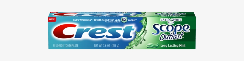 You Can Actually Make Money Buying Crest At Rite Aid - Crest Complete Multi-benefit Whitening + Scope Outlast,, transparent png download