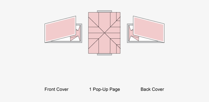 Pop-up Map Format - Pop Up Map Fold, transparent png download