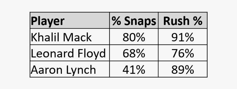 A Few Thoughts - Number, transparent png download