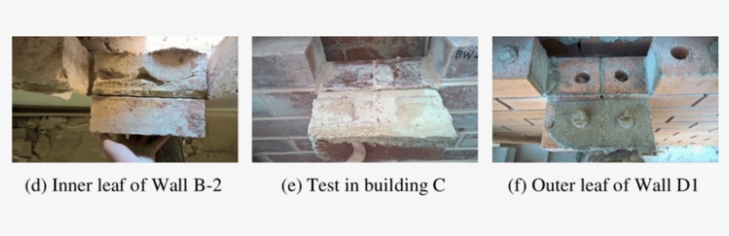 Brick Types, Failure Pattern In Bond Wrench Tests, - Causes Of Ww1, transparent png download