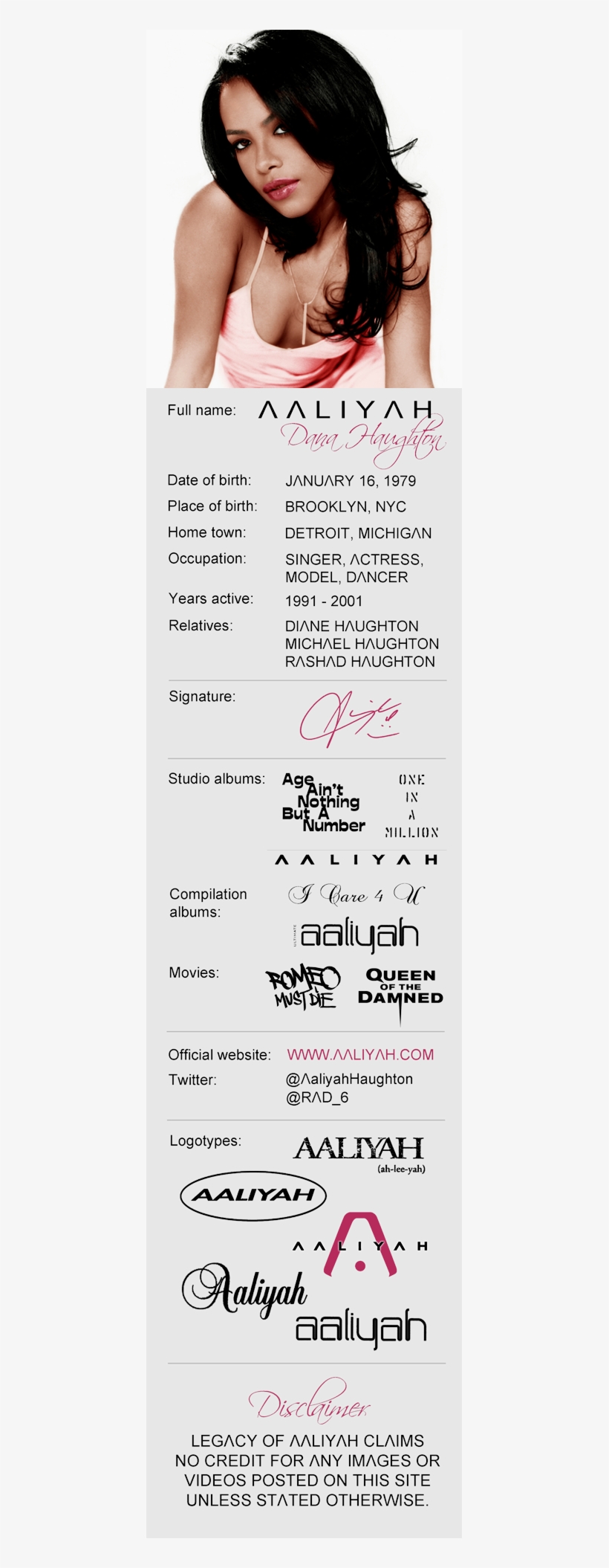 Portrait/logo - Aaliyah Actor Star Art 32x24 Poster Decor, transparent png download