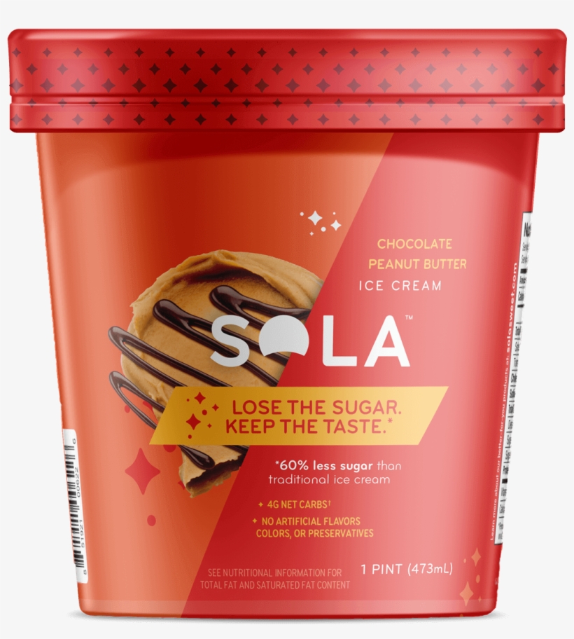 Chocolate Peanut Butter Icecream - Ice Cream, transparent png download