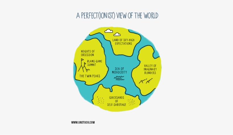 Bluewater Screensavers Wallpaper Westerly Centaur Cockpit - Perfectionist View Of The World, transparent png download