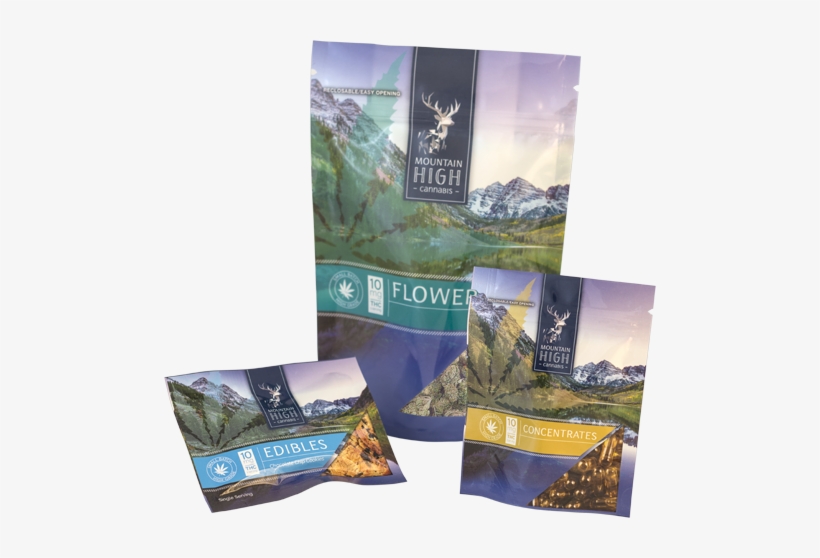 Boulder-portfolio - Digital Printing, transparent png download