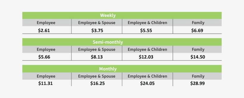 Accident Rates 2013 - Accident, transparent png download
