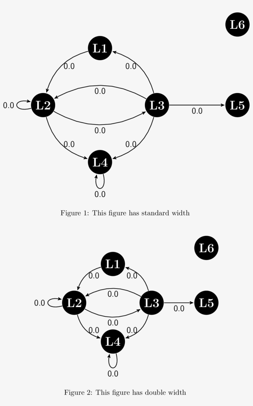 The Last Scale Factors Of The \typeout Message - Result, transparent png download