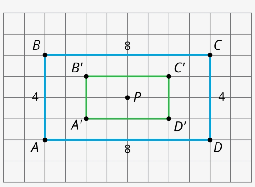 When Dilating Figures, The Distance From The Center - Number, transparent png download