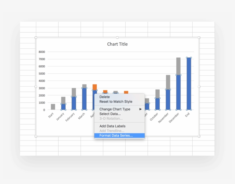 Click On The Base Series, Then Right Click And Select - Diagram, transparent png download