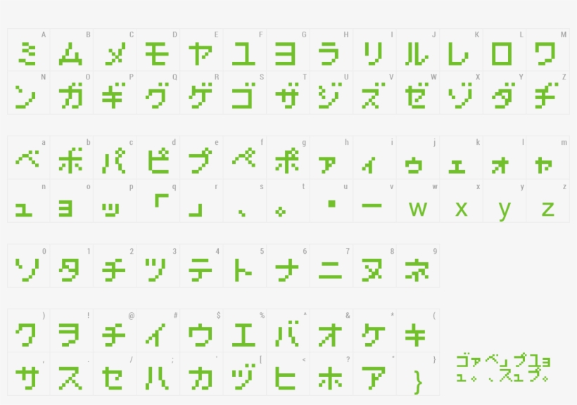 Font Pokemon Card Gb Japan Kt Preview - Font, transparent png download
