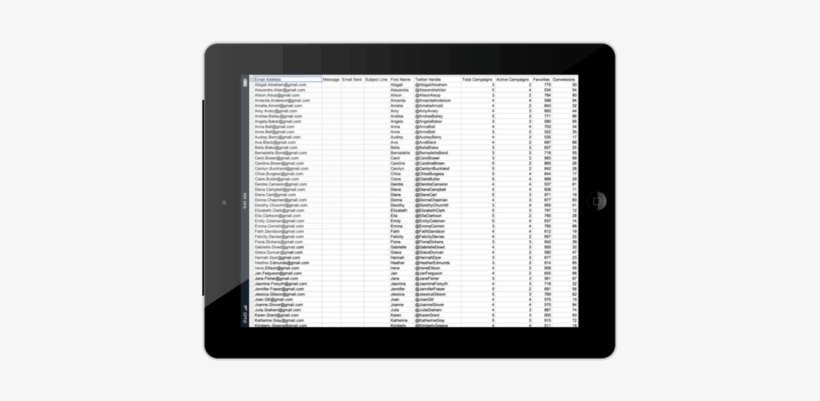 Photo Booth Rentals Png-7 - Display Device, transparent png download