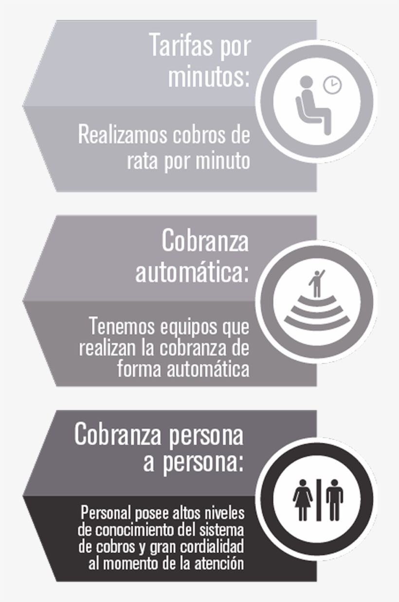 Fullsize Distr - Poster, transparent png download