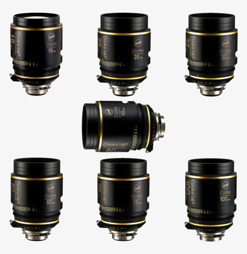 Cooke - Cooke Panchro Classic Case, transparent png download