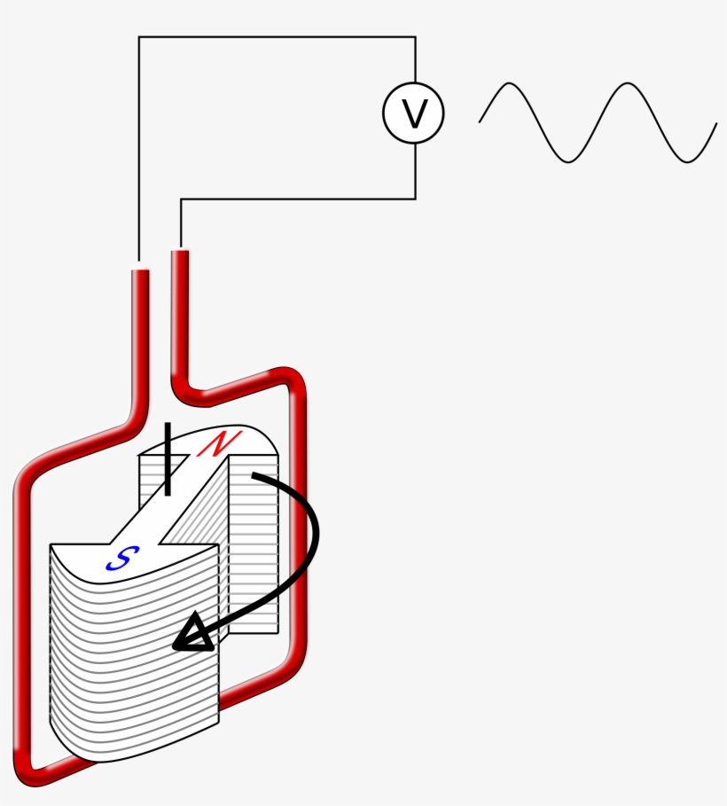 Alternator - Alternator Conductors, transparent png download