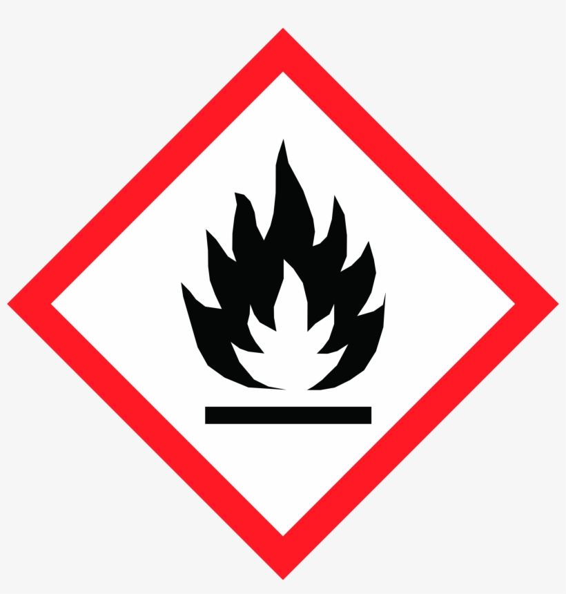 Danger Or Warning - Ghs Pictograms Flammable, transparent png download