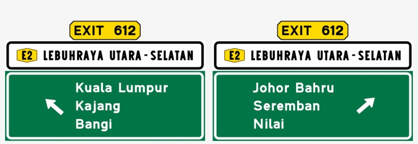 E6 Exit 612 Nilai Utara 0 Km - Papan Tanda Utara Selatan, transparent png download