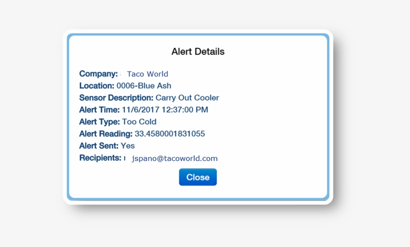 Alert - Food, transparent png download