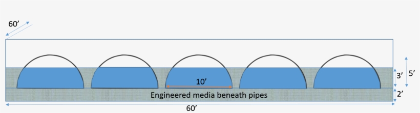 Schematic For Circle Volume Calculation - Diagram, transparent png download