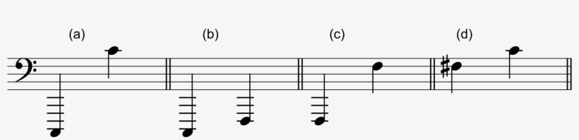 Page 470 Music Piece - Do Pentagramma, transparent png download