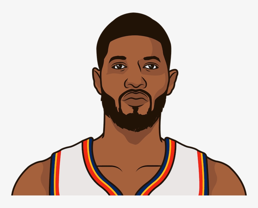 Paul George Wallpaper Cartoon - digiphotomasters