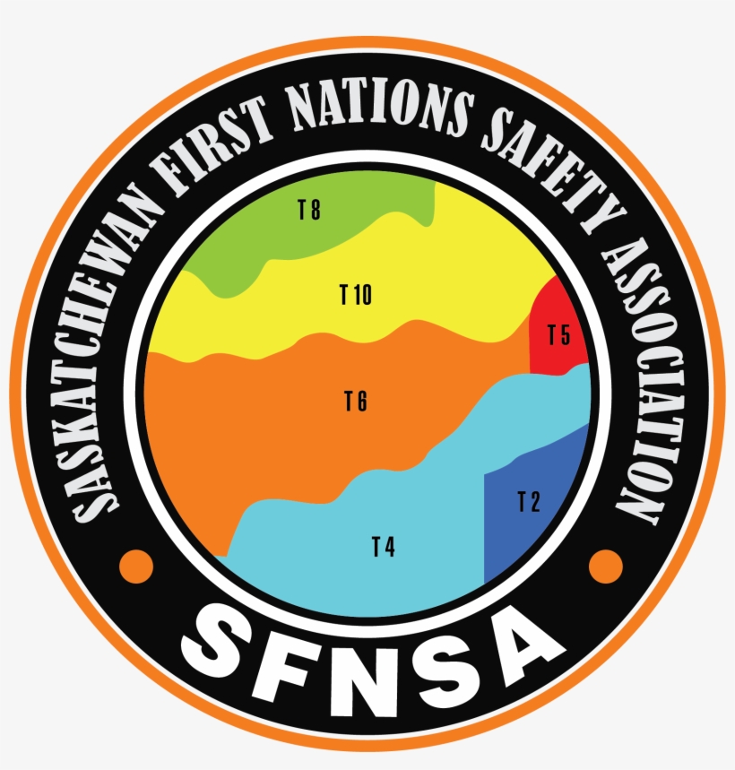 Saskatchewan First Nations Safety Association Logo - Aafc 401 Squadron, transparent png download