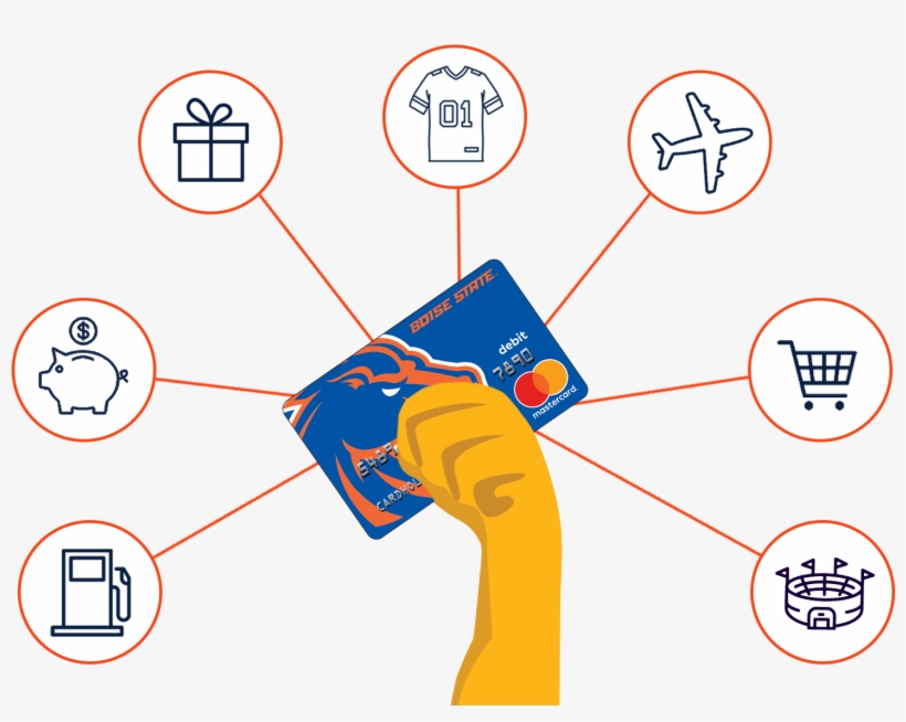 User-friendly Mobile App - Diagram, transparent png download