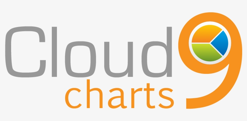 Cloud9 Charts Logo - Cloud Computing, transparent png download