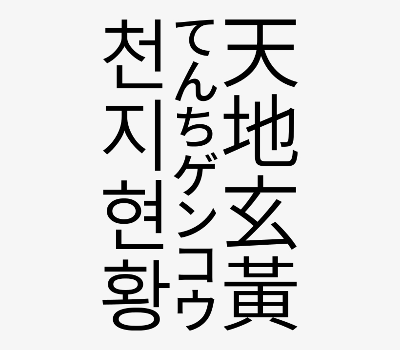 A Passage From The Thousand Character Classic In Sans-serif - Serif Hangul, transparent png download