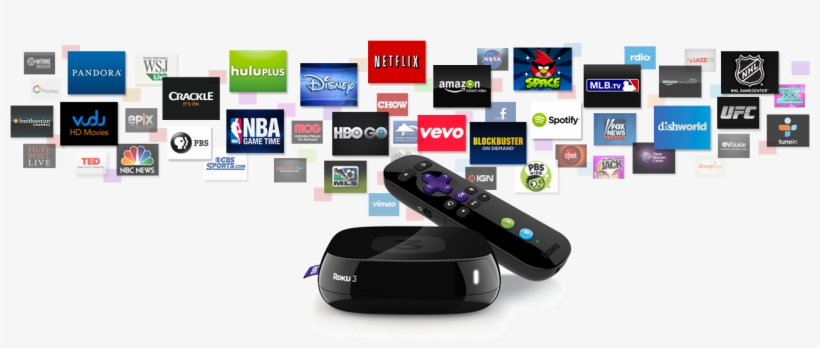 Roku-apps - Does Apple Tv Do, transparent png download