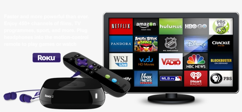 Roku Channel Hertube Media Network - Roku 3 - 1080p - Wi-fi - Black, transparent png download