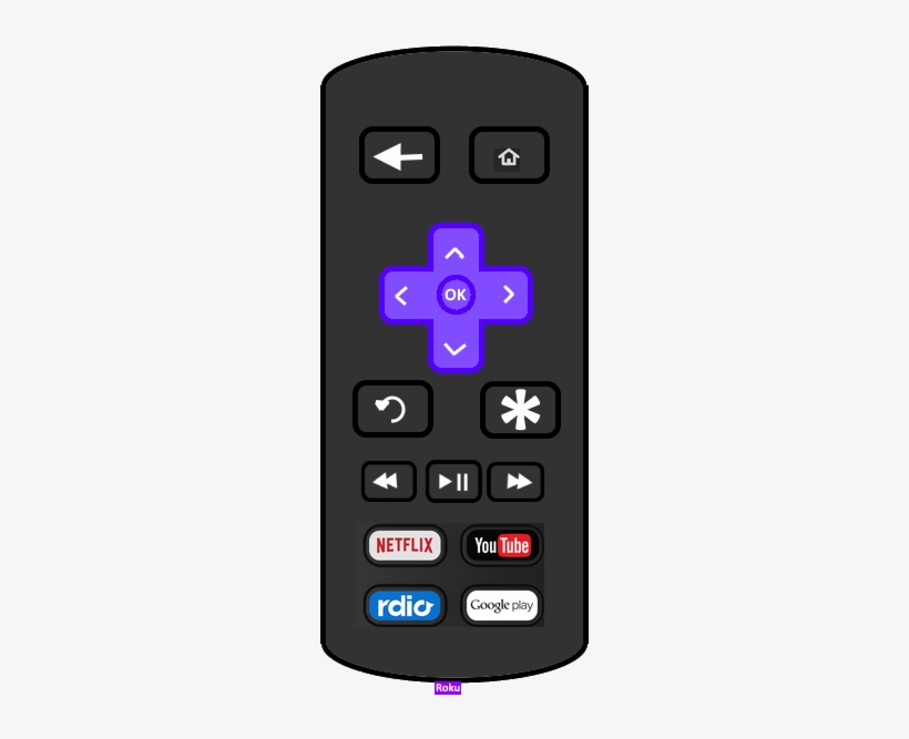 Roku Remote's Body - Broken Bells Broken Bells, transparent png download