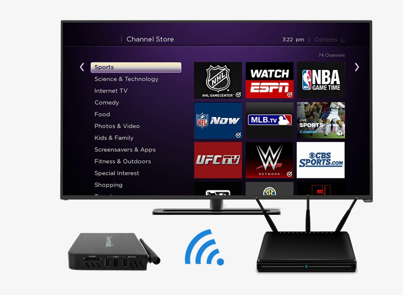 Connect Roku Player - Led-backlit Lcd Display, transparent png download
