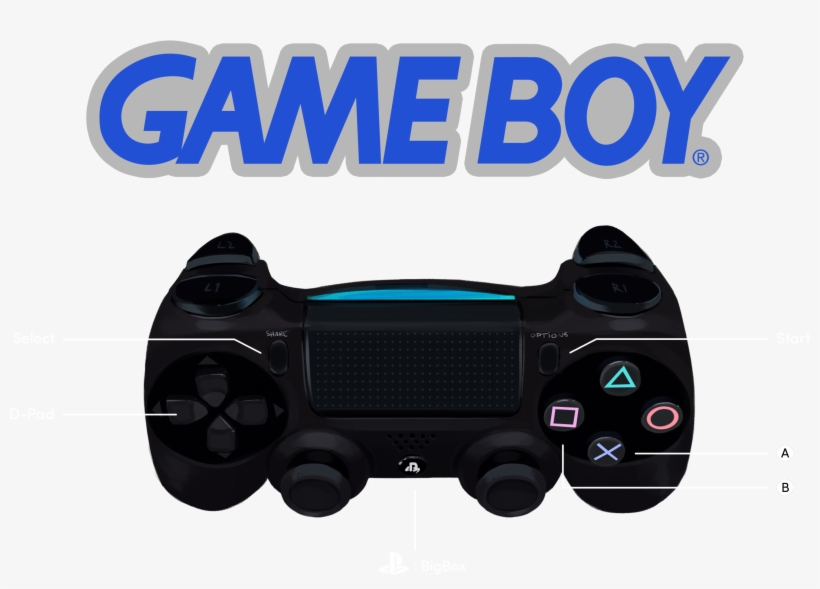 Nintendo Game Boy - Game Boy, transparent png download