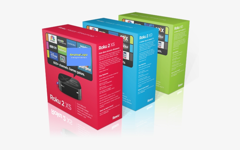 Roku Channel Store - Gadget, transparent png download