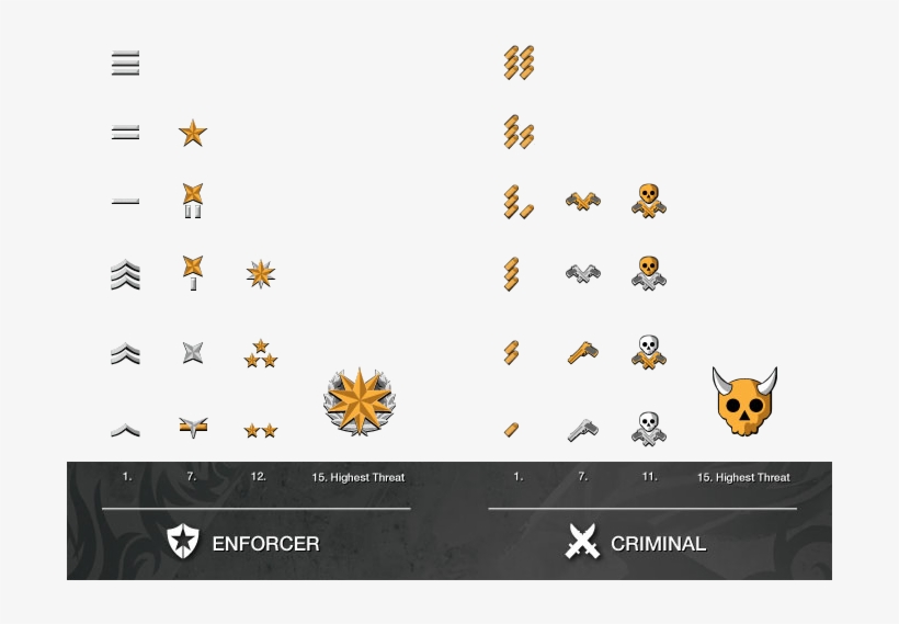 Ktsltpx - Wot Clan Rank Icon, transparent png download