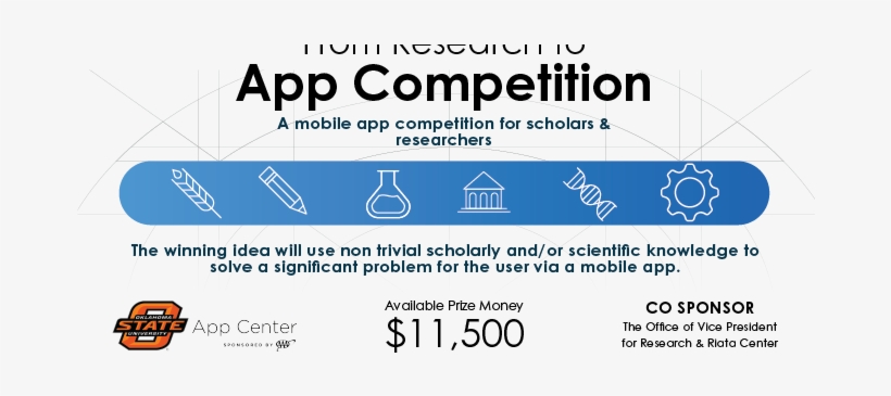 Oklahoma State University–stillwater, transparent png download