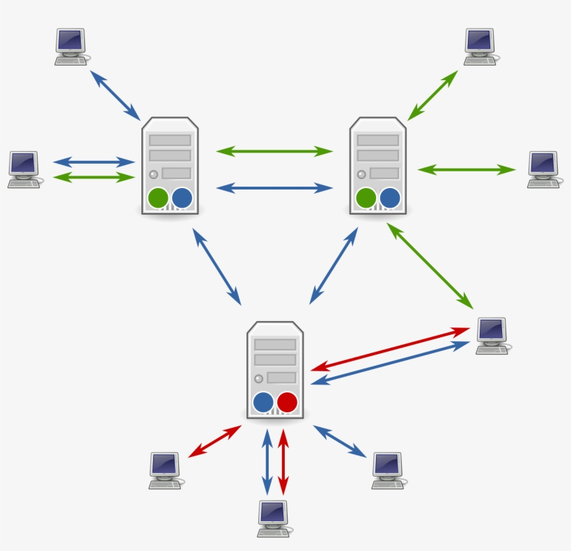 Open - Usenet, transparent png download