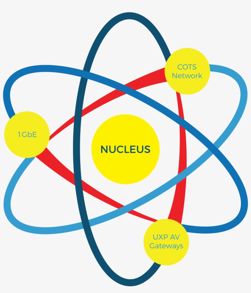 Science Svg, transparent png download