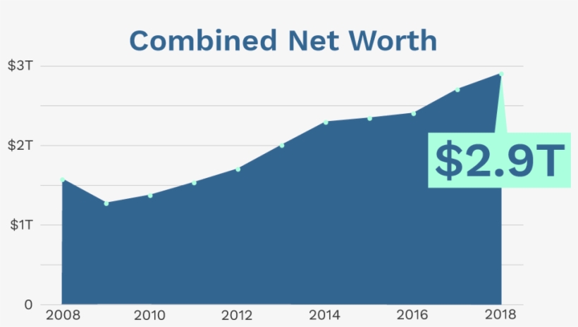 5 Oct - Human, transparent png download