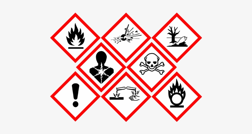 Example Projects - Coshh Pictograms, transparent png download