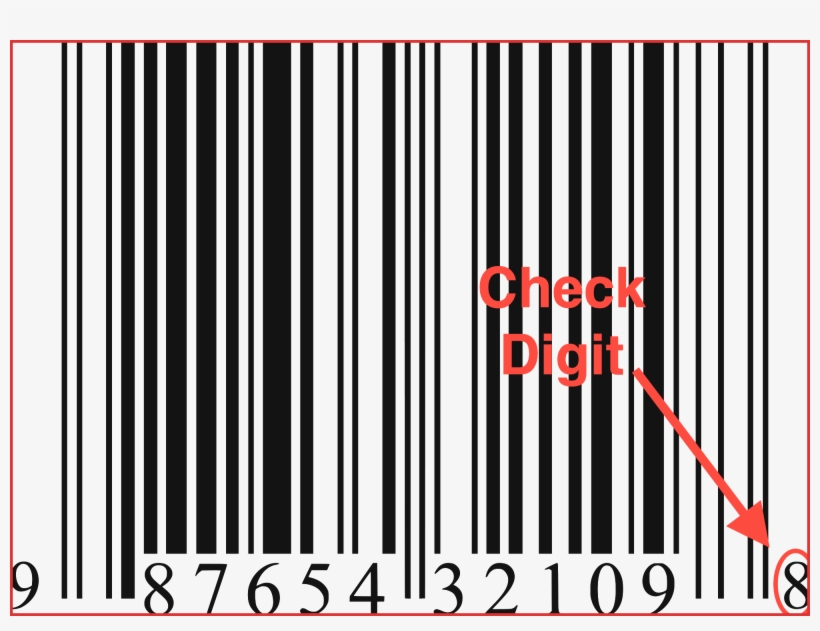 Tip 4 If You Are Using A The Rosie Mobile App You Can - Carmine, transparent png download